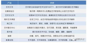 原创吧 竹产业,这样才能做大